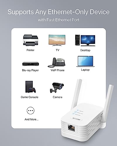 ioGiant AC1200Mbps Universal WiFi to Ethernet Adapter, Support Extended WiFi Disabling Functionality, 2.4G/5G Wireless Bridge w/ RJ45 Port for Printer, Smart TV, Blu-Ray Player, PlayStation, DVR, etc. - Image 3