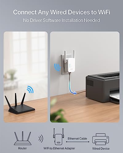 ioGiant AC1200Mbps Universal WiFi to Ethernet Adapter, Support Extended WiFi Disabling Functionality, 2.4G/5G Wireless Bridge w/ RJ45 Port for Printer, Smart TV, Blu-Ray Player, PlayStation, DVR, etc. - Image 2