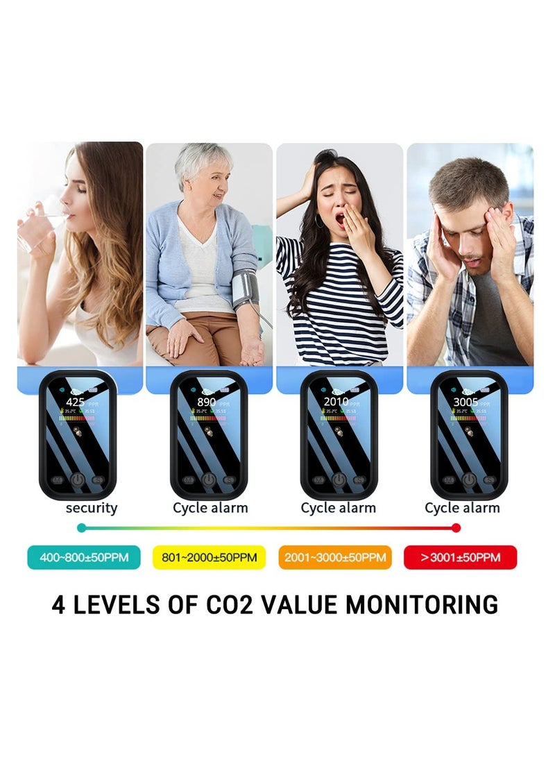 Mini CO2 Detector,  Portable Air Quality Monitor, Multi-Function Temperature Humidity Meter, Air Quality Meter Detects PM2.5, PM10, PM1.0 with Alarm for Home Indoor Travel - Image 2