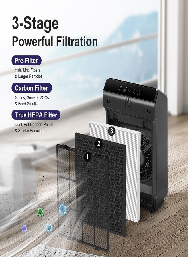 FMDZFL Filter Q - 1712-0123-00 Replacement filter for Winix 5510 and 5520 Air Purifier, 5510 Replacement Combo Pack Includes: 2 HEPA & 2 Carbon Filter - Image 4