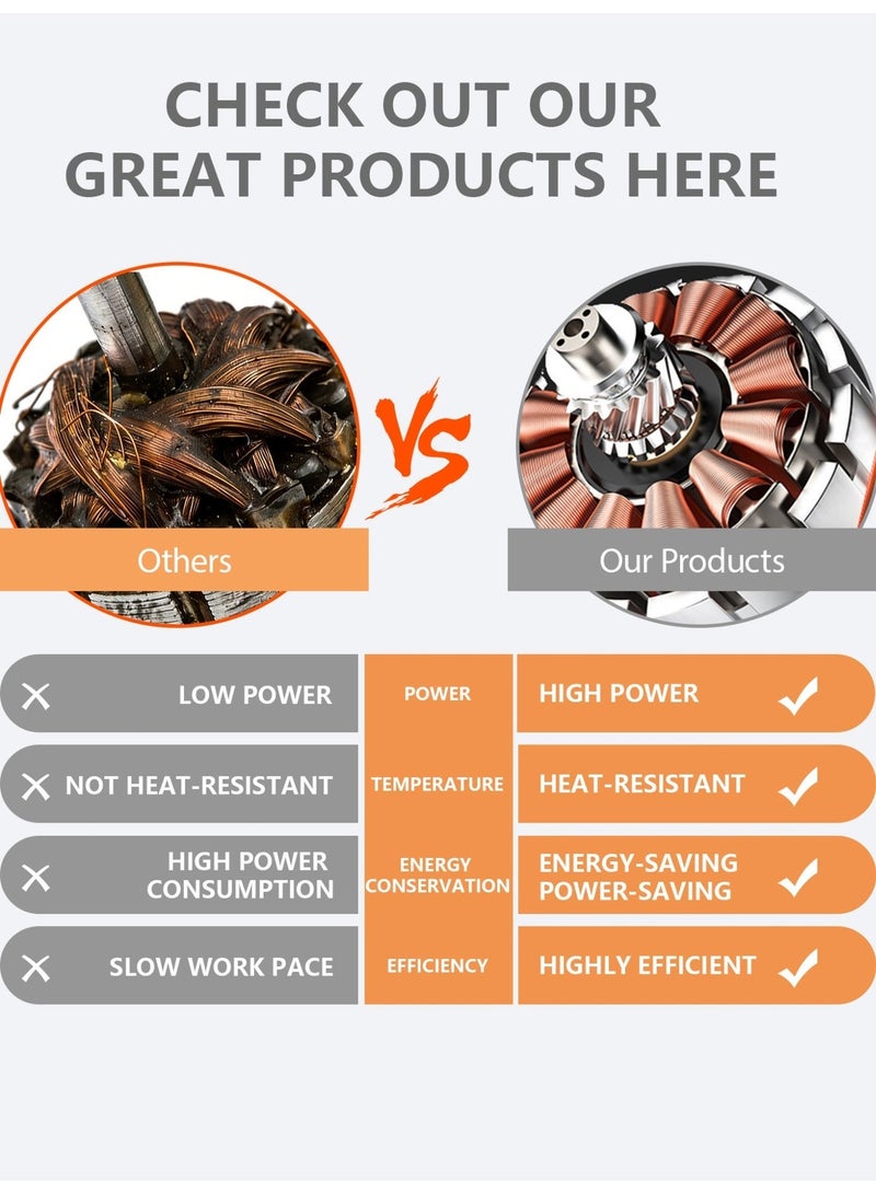 VezNara Cordless Mini Chainsaw 6 Inch, Brushless Motor 18000RPM, 2 Batteries 12000mAh Portable Electric Saw for Wood Cutting, Garden Pruning & DIY - Image 4