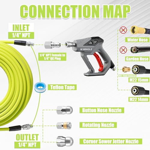 M MINGLE Sewer Jetter Kit for Pressure Washer 100 FT, Drain Cleaner Hose with Power Washer Gun, 1/4 Inch NPT Corner Rotating and Button Nose Sewer Jetting Nozzle, Orifice 4.0, 4.5 - Image 3