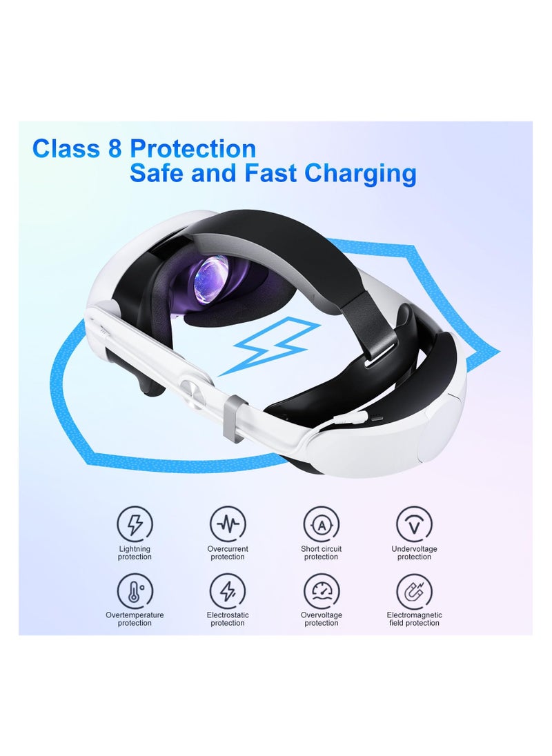 XICEN Head Strap with Battery for Oculus Quest 3, 10000mAh Battery Pack Extend 4H Playtime, Fast Charging VR Power, Adjustable Elite Strap Replacement Accessories for Oculus/Meta Quest 3  - Image 4