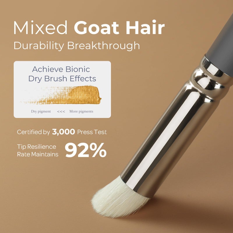 Nicpro Miniature Paint Brushes Dry Brush - 30 PCS Model Paint Brush Set with Nylon Case for Acrylic, Oil, Watercolor, Detail Paint Brush Drybrush for Model, Miniature Painting, Paint by Numbers, Craft - Image 3