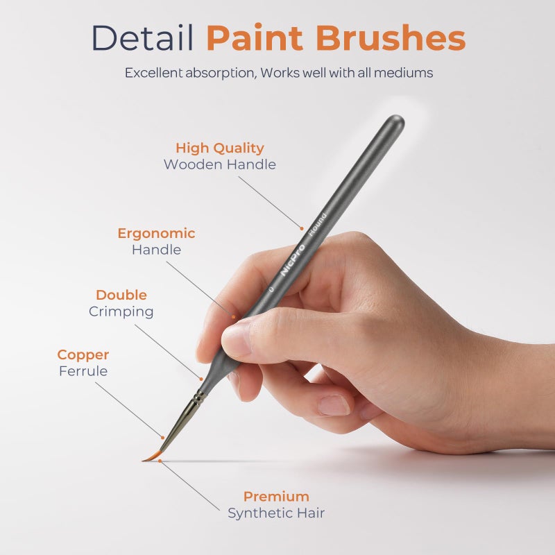 Nicpro Miniature Paint Brushes Dry Brush - 30 PCS Model Paint Brush Set with Nylon Case for Acrylic, Oil, Watercolor, Detail Paint Brush Drybrush for Model, Miniature Painting, Paint by Numbers, Craft - Image 4