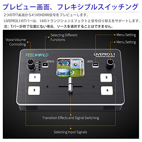 FEELWORLD Live PRO L1 Multicamera Video Switcher with 2-Inch TFT Display 4 x HDMI inputs Multi-Format Production USB3.0 Live Streaming - Image 5