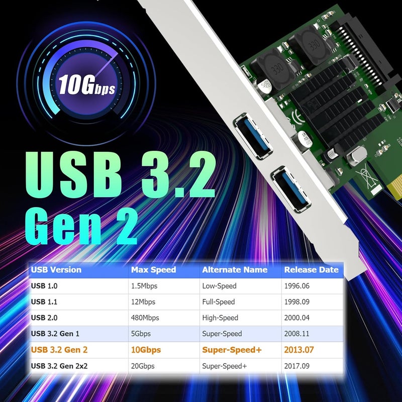 GLOTRENDS U3142A 2-Port 10Gb USB 3.1 Gen2 Type-A to PCIE X4 Expansion Card with ASM 3142 Chip, Regular and Low-profible Bracket - Image 4