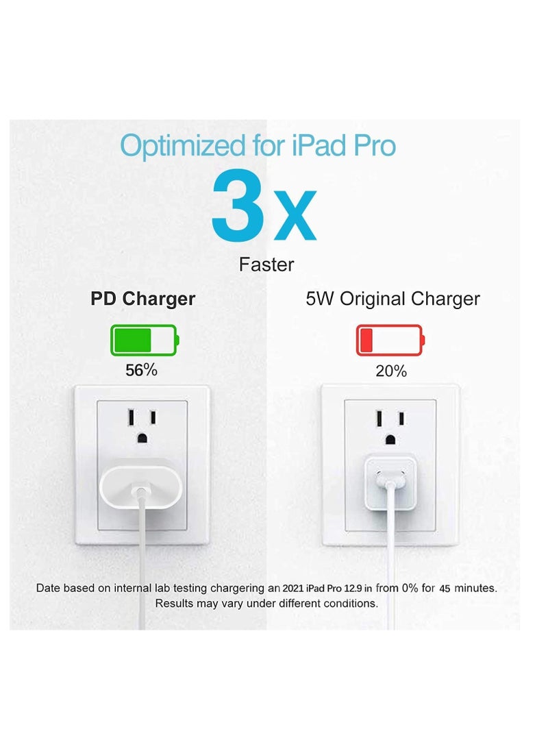 ELTRAZONE - logo fast charging 20W PD3.0 portable power adapter EU US PD 20W USB C wall charger for iphone 14 pro max charger - Image 1