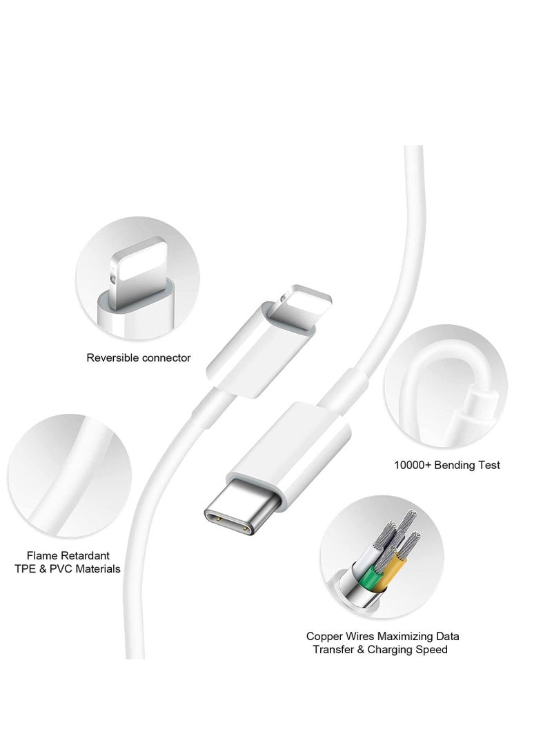 ELTRAZONE - logo fast charging 20W PD3.0 portable power adapter EU US PD 20W USB C wall charger for iphone 14 pro max charger - Image 1