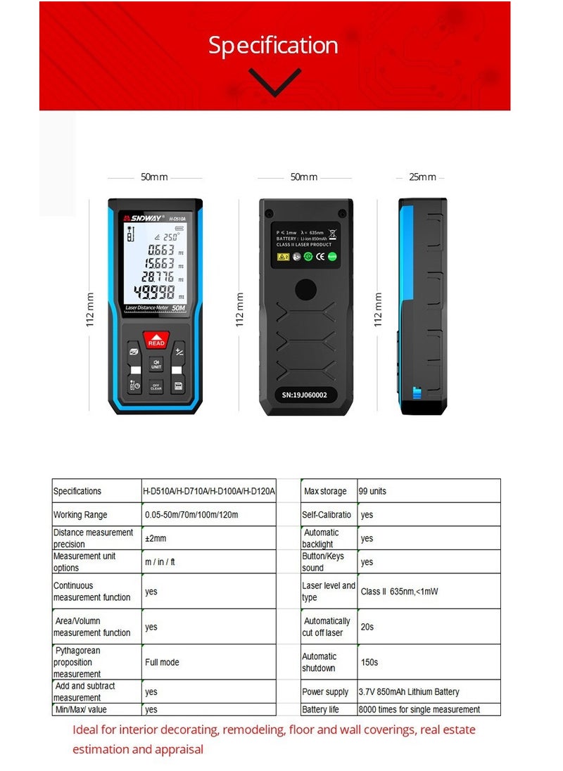 إس إن دي واي - المحمولة المحمولة الليزر الرقمية الليزر rangefinder الشريط المدى مكتشف مع M / in / Ft وحدة التبديل شاشة LCD بإضاءة خلفية قياس المسافة فيثاغورس المنطقة والحجم - Image 1