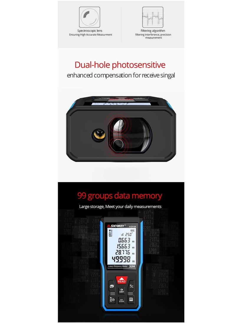 إس إن دي واي - المحمولة المحمولة الليزر الرقمية الليزر rangefinder الشريط المدى مكتشف مع M / in / Ft وحدة التبديل شاشة LCD بإضاءة خلفية قياس المسافة فيثاغورس المنطقة والحجم - Image 1