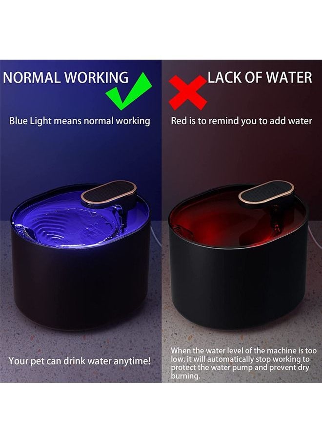 Neostyle Neostyle Cat Water Fountain 3L Smart Silent Pet Dispenser  - Image 2
