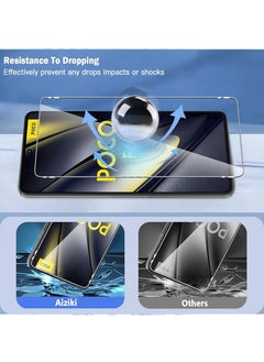 SNBFA 3 PCS Screen Protector for Xiaomi POCO F6 5G Tempered Glass Screen Protecto  - Image 4