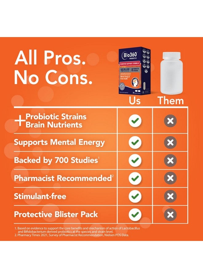 Bio360 Probiotics Cognitive Support Formula Brain Health & Mental Energy With 8 Strains 15 Billion Cfu Vitamin Boost For Women & Men Stable Blister Pack 30 Vegan Supplements - Image 4