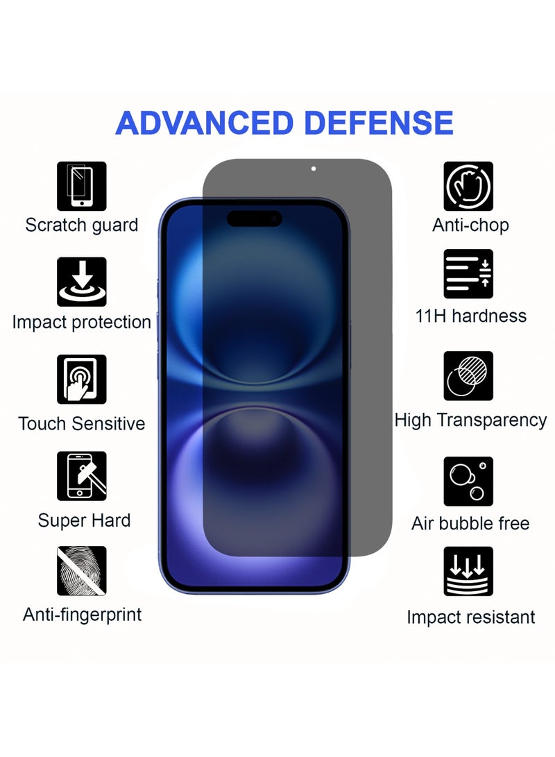 برايميت [3 قطع] واقي حماية شاشة للخصوصية ايفون 16 6.1 انش صلابة 9H رفيعة للغاية مضاد للتجسس عالي الدقة خاليه من الفقاعات - Image 2