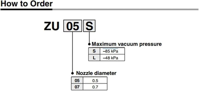 ZU07L مضخة تفريغ هوائية مدمجة قاذف تفريغ خطي 85 كيلو باسكال 48 كيلو باسكال ضغط - Image 3