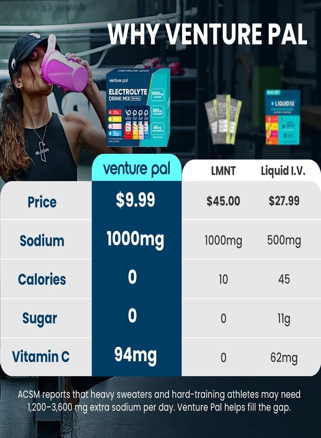 Venture Pal High Sodium Sugar Free Electrolytes Powder Packet, Zero Calories Hydration Packets with Vitamin, Sodium, Potassium & Magnesium, Electrolyte Drink Mix, Vegan, Keto Friendly, 16 Count - Image 3
