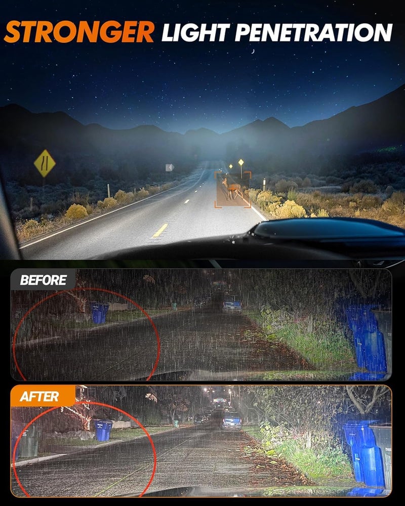 SEALIGHT 880 Fog Light Bulbs, 1:1 Size 885 893 899 880 Fog Lamps Upgrade, 12000 LM 6500 K Cool White Fog Lights or Daytime Running Lamp, Pack of 2 - Image 2