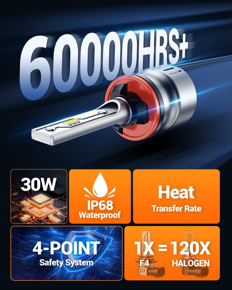 SEALIGHT 880 Fog Light Bulbs, 1:1 Size 885 893 899 880 Fog Lamps Upgrade, 12000 LM 6500 K Cool White Fog Lights or Daytime Running Lamp, Pack of 2 - Image 5