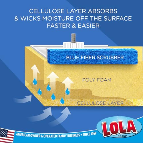 LOLA Squeezematic Butterfly Automatic Sponge Mop, 4 Mop Heads - 2 Foam w/ Cellulose Layer & 2 All Foam, 9" Head w/ Scuff Remover - Image 5