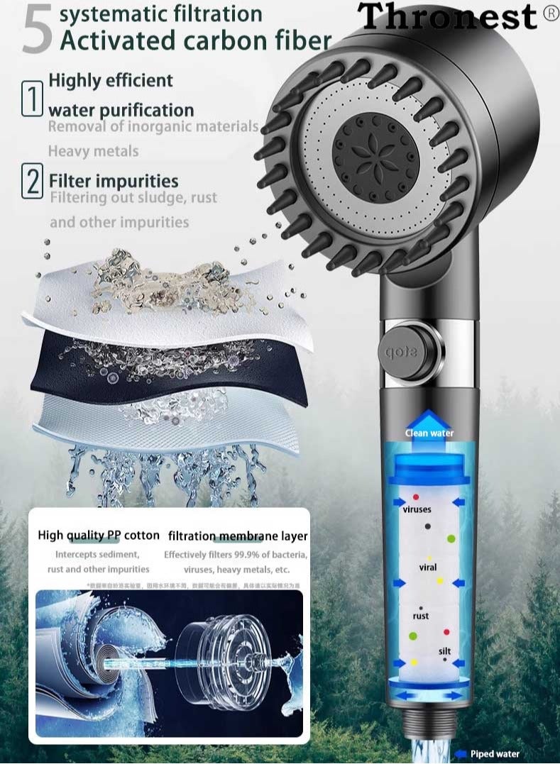 Thronest Pro Shower System | 3-Mode Turbo Booster & Skin Filter | Built-in Spray Gun + 3 Filters + 1.5m Hose +No-Punch Bracket| Family & Pets Spa Kit for Gym/Hotel (Easy Install) | Ultimate Water Saving Master|Grey - Image 3