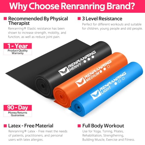 RENRANRING Resistance Bands for Working Out, Exercise Bands for Physical Therapy, Stretch, Recovery, Pilates, Rehab, Strength Training and Yoga Starter Set - Image 2