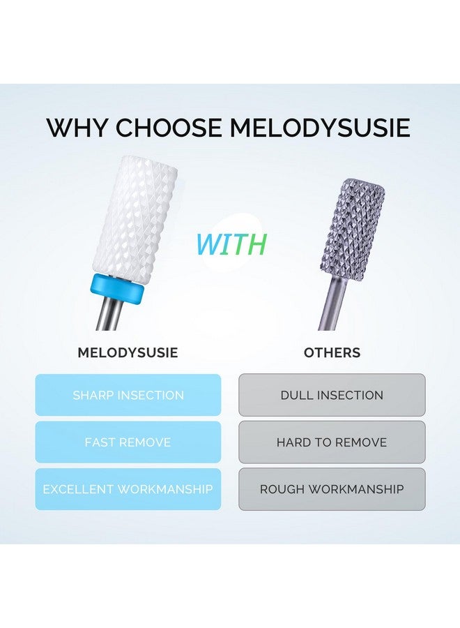 ميلودي سوزي مجموعة رؤوس مثقاب أظافر سيراميك من ميلودي سوزي، 3/32 بوصة (2.35 مم) رؤوس مثقاب احترافية من الأكريليك لتقليم الأظافر والعناية بها وتلميعها بالجل، 5 قطع - Image 3