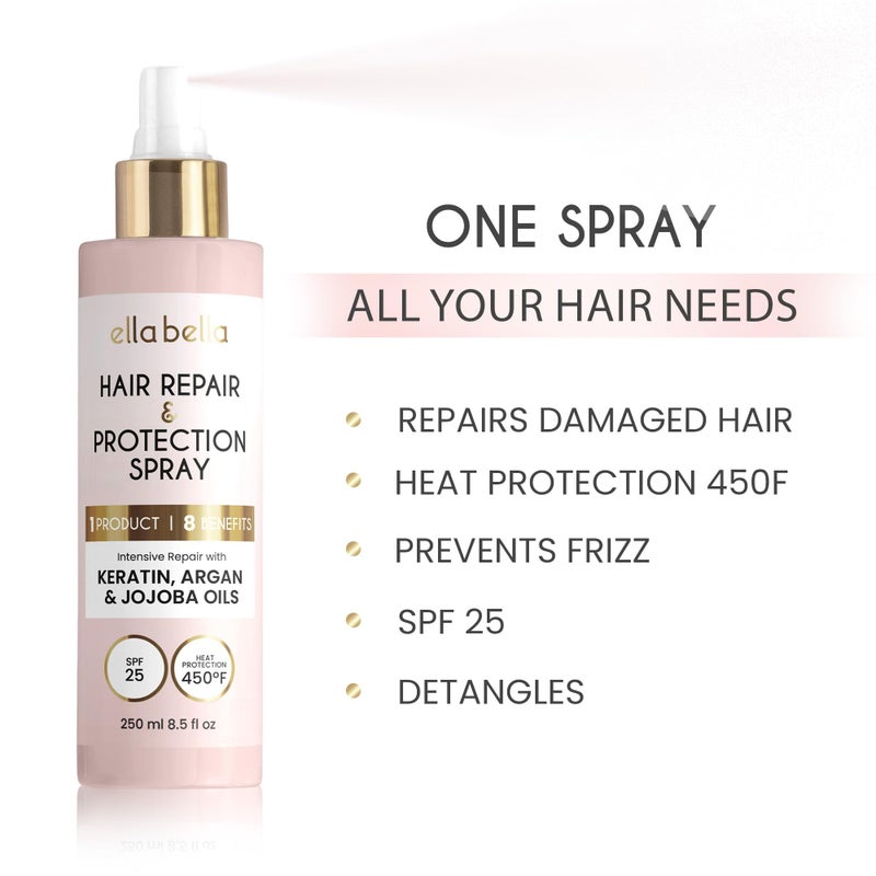 ELLA BELLAÂ®ï¸ All-in-1 Heat Protectant Spray for Hair â€¢ Repair, Protect, and Nourish with UV Shield â€¢ Cruelty-Free Formula with Argan Oil, Jojoba, and Keratin â€¢ Professional Hair Heat Protection Spray - Image 4