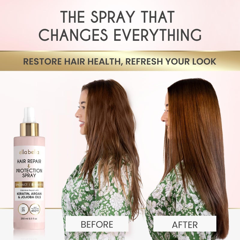 ELLA BELLAÂ®ï¸ All-in-1 Heat Protectant Spray for Hair â€¢ Repair, Protect, and Nourish with UV Shield â€¢ Cruelty-Free Formula with Argan Oil, Jojoba, and Keratin â€¢ Professional Hair Heat Protection Spray - Image 3
