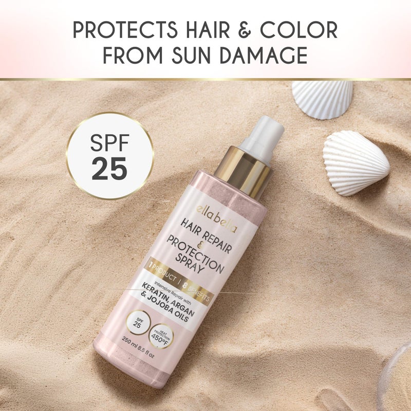 ELLA BELLAÂ®ï¸ All-in-1 Heat Protectant Spray for Hair â€¢ Repair, Protect, and Nourish with UV Shield â€¢ Cruelty-Free Formula with Argan Oil, Jojoba, and Keratin â€¢ Professional Hair Heat Protection Spray - Image 5