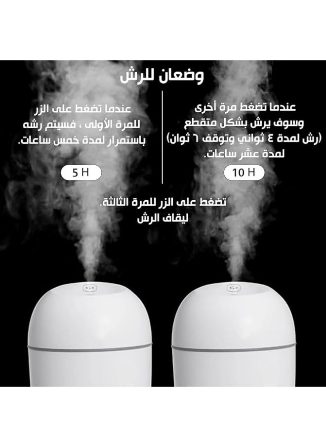 Mawan - Diffuser & Humidifier, 220ml Mini Ultrasonic Air Humidifier - USB Essential Oil Diffuser, Car Purifier, Anion Aroma Mist Maker with LED Light & Romantic Light (White) - Image 1