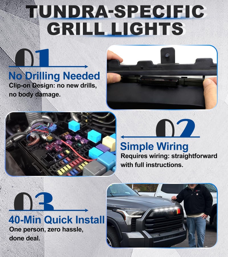 NEOXIST Direct-Snap LED Grill Lights for 2022-2026 Toyota Tundra 3rd Gen Accessories Raptor Grille Light Bar, Only Fits SR/SR5/Limited (White) - Image 5