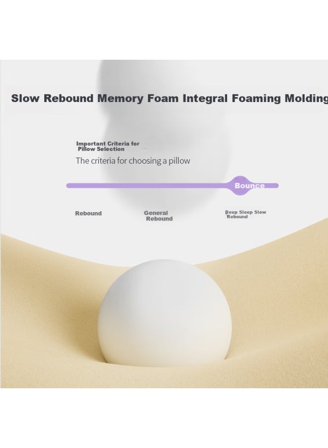 Jago Jago Memory Foam Pillow For Neck Support And Better Sleep, Space Slow Rebound Zero Pressure Memory Foam Pillow Core For Neck Support - Image 4
