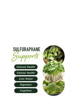 SMNutrition Sulforaphane Activated Complex 50mg 60ct  - Image 2