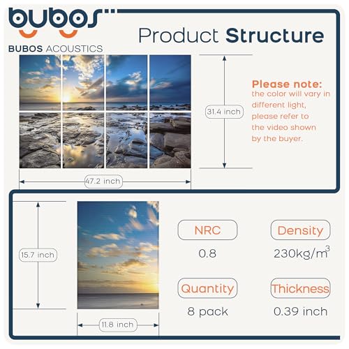 BUBOS 8 Pack Art Acoustic Panels Soundproof Wall Panel,47.2X31.4 Inches Sound Absorbing Panel,Self-adhesive Decorative Acoustical Wall Panels, Acoustic Treatment for Ceiling Home Office (Coastal rock) - Image 2