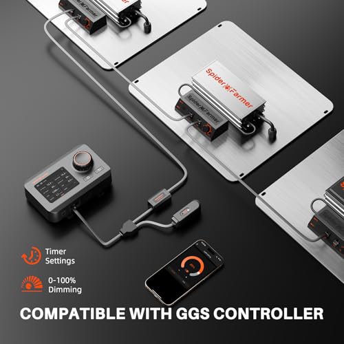 Spider Farmer SF1000, Samsung LM301H EVO Led Grow Light, Full Spectrum Plant Light, Dimmable & High Efficiency & Deeper Penetration Lamps for Seed Starting Vegetables Bloom in 2x2/3x3 Grow Tent - Image 5