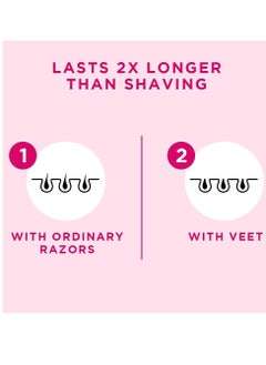 Veet Pure Hair Removal Cream for Women With No Ammonia Smell Normal Skin Suitable for Legs Underarms, Bikini Line, Arms | 2x Longer Lasting Smoothness than Razors 100gm Pack of 2  - Image 5