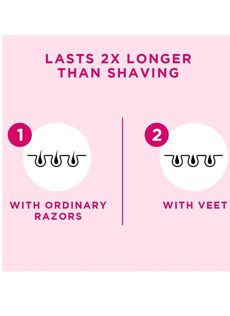 Veet Pure Hair Removal Cream for Women With No Ammonia Smell Normal Skin Suitable for Legs Underarms, Bikini Line, Arms | 2x Longer Lasting Smoothness than Razors 100gm Pack of 2  - Image 5