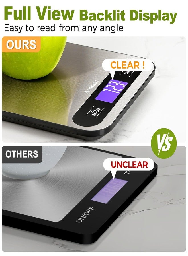 Atogou Food Scale, 33lb/ 15kg Digital Kitchen Scale with Full View LCD Display, Durable Stainless Steel Surface, for Cooking, Baking, Meal Prep Black - Image 5