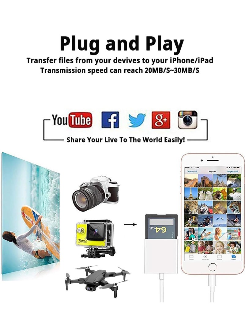 Rock Pow - (MFi Certified) Lightning to SD Card Camera Reader for iPhone iPad, 2 in 1 Dual Card Slot Supports SD and TF Card Portable Sd Card Adapter Plug and Play - Image 1