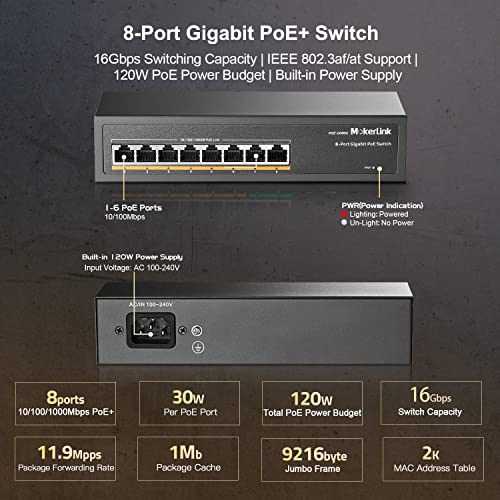MokerLink 8 Port Gigabit PoE Switch, 8 PoE+ Ports 1000Mbps, 802.3af/at 120W, Metal Fanless Unmanaged Plug and Play - Image 5