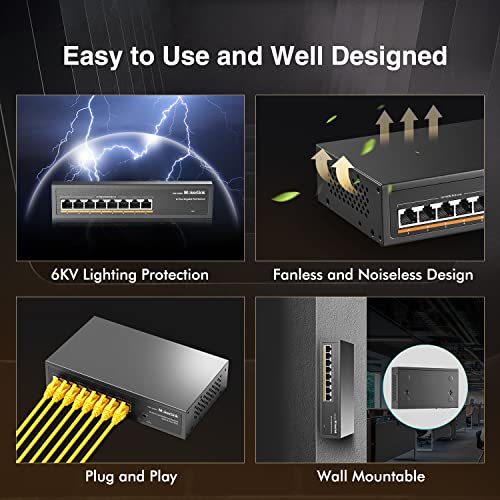 MokerLink 8 Port Gigabit PoE Switch, 8 PoE+ Ports 1000Mbps, 802.3af/at 120W, Metal Fanless Unmanaged Plug and Play - Image 4