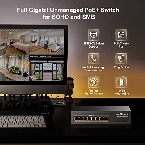 MokerLink 8 Port Gigabit PoE Switch, 8 PoE+ Ports 1000Mbps, 802.3af/at 120W, Metal Fanless Unmanaged Plug and Play - Image 2