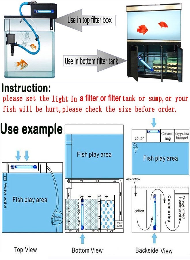 roxin 5W UVC Aquarium Green Clean Light Algae Clear Fish Tank Water Clean Lamp Submersible for Swim Pools Pond Fish Tank Filter Pump - Image 4