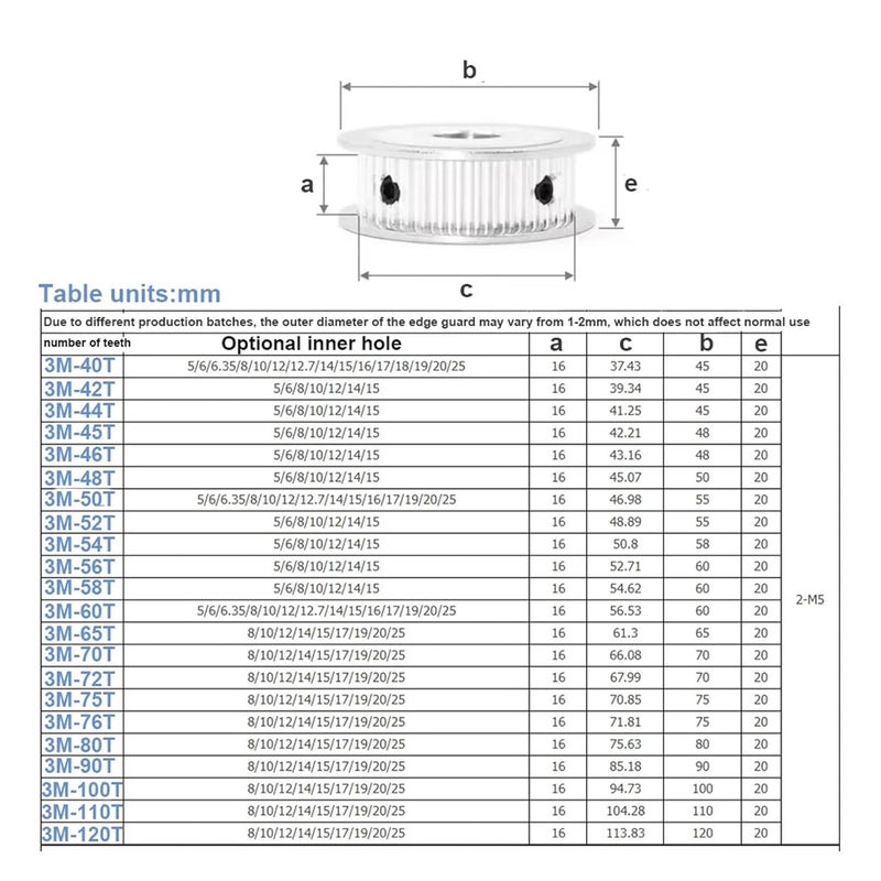 30Teeth 32Teeth Pulley Wheel Bore 4-20mm Timing Belt Width 6/10/15/20mm HTD3.0M 30T Synchronous(8mm-Keyway 3x1.4mm,30T (1PCS)_for Belt 10MM) - Image 2