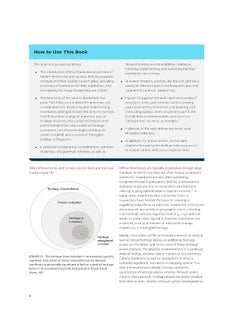 Inventories and Surveys for Heritage Management: Lessons for the Digital Age  - Image 1