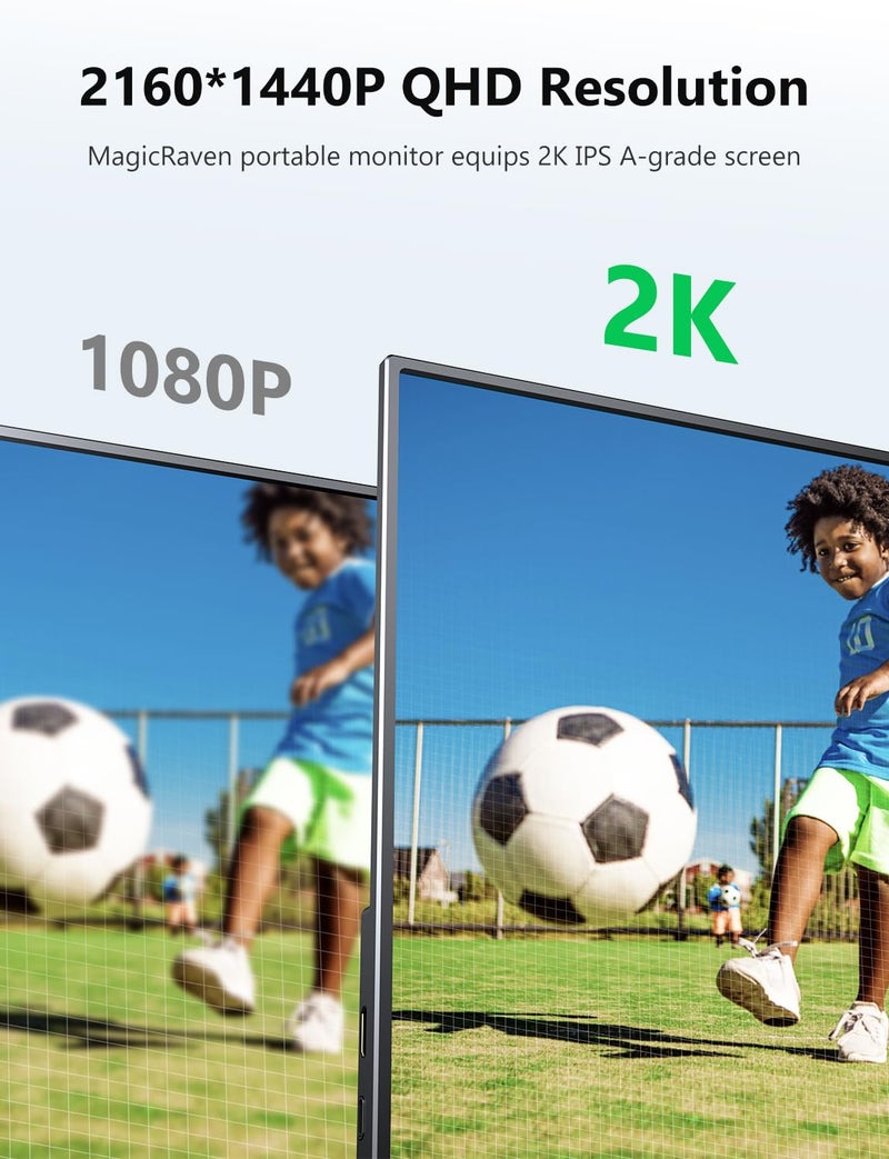 MAGICRAVEN Portable Monitor 14 inch 2160 * 1440P IPS Laptop Monitor, Dual USB C HDMI Second Computer Screen, Gaming Display with 2 Speakers, Travel Monitor for Laptop PS4/5 PC Phone Xbox Switch - Image 5