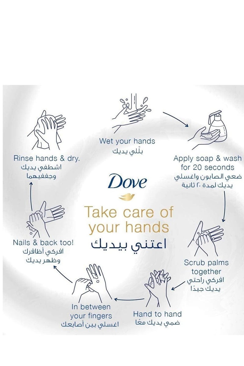 DOVE Care & Protect Pampering Hand Wash, 100% sensitive skin friendly, Shea Butter & Vanilla, With ¼ moisturising cream, 500ml  (pack of 2) - Image 4