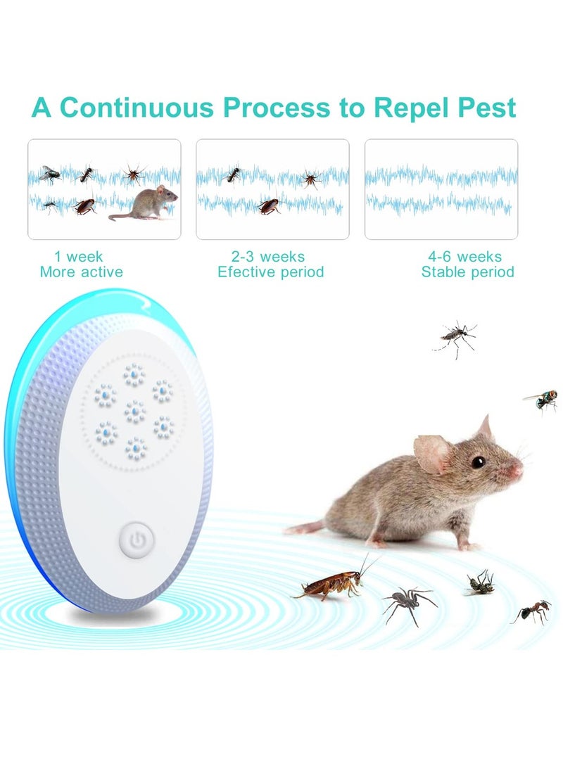 Generic - Ultrasonic Pest Repeller, Electronic Insect Repellent Mouse Traps for Indoors Mosquito Spider Plugin, Efficient Repelling Rat, Mosquitoes  roach Bed Bug Fleas 2 Packs - Image 1