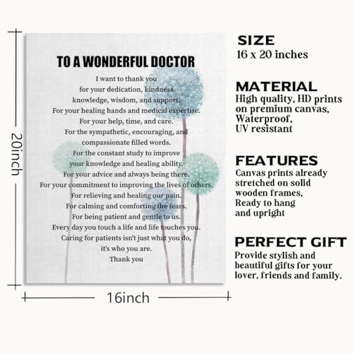 WKYAER Obgyn Gifts For Doctors, Doctor A Wonderful Doctor Inspirational Decor, Canvas Wall Art, Unique Gifts For Doctors16x20 inch - Image 2
